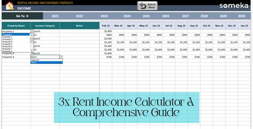 3x Rent Income Calculator: A Comprehensive Guide