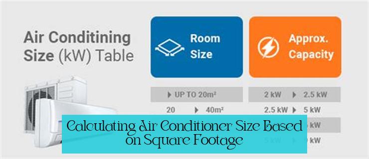 Calculating Air Conditioner Size Based on Square Footage