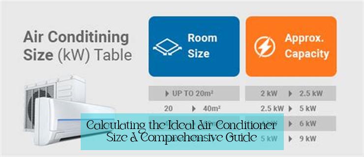 Calculating the Ideal Air Conditioner Size: A Comprehensive Guide