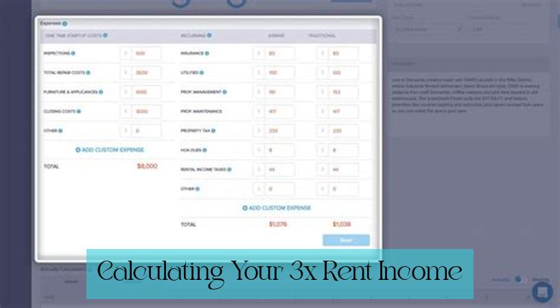 Calculating Your 3x Rent Income