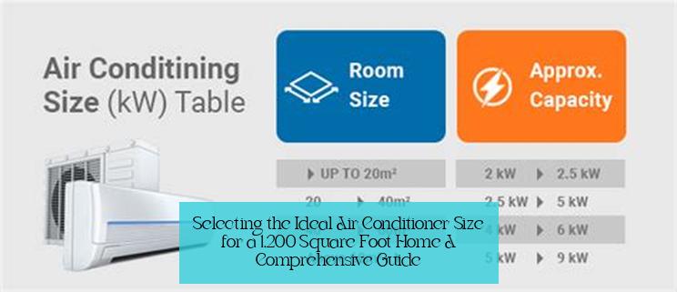 Selecting the Ideal Air Conditioner Size for a 1,200 Square Foot Home: A Comprehensive Guide
