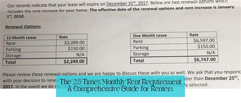 The 2.5 Times Monthly Rent Requirement: A Comprehensive Guide for Renters