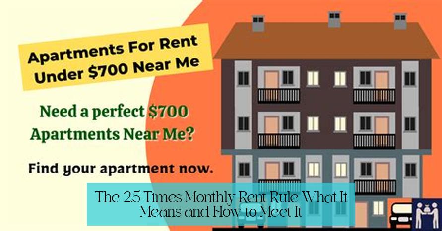 The 2.5 Times Monthly Rent Rule: What It Means and How to Meet It