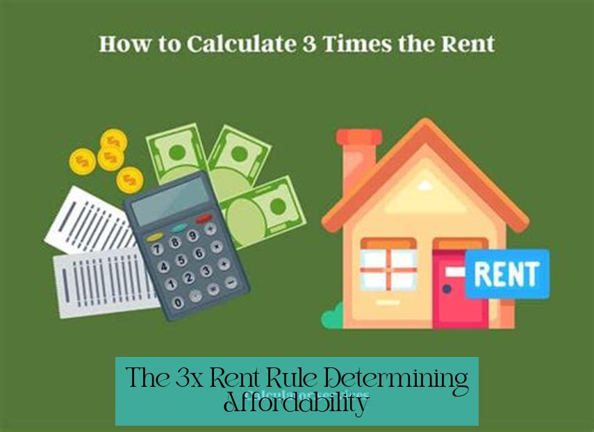 The 3x Rent Rule: Determining Affordability