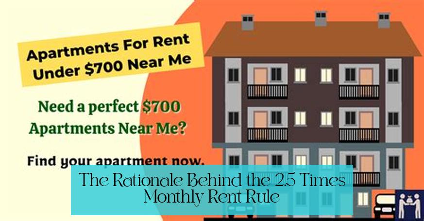 The Rationale Behind the 2.5 Times Monthly Rent Rule