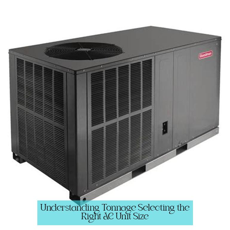 Understanding Tonnage: Selecting the Right AC Unit Size