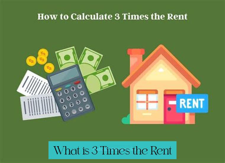 What is 3 Times the Rent?